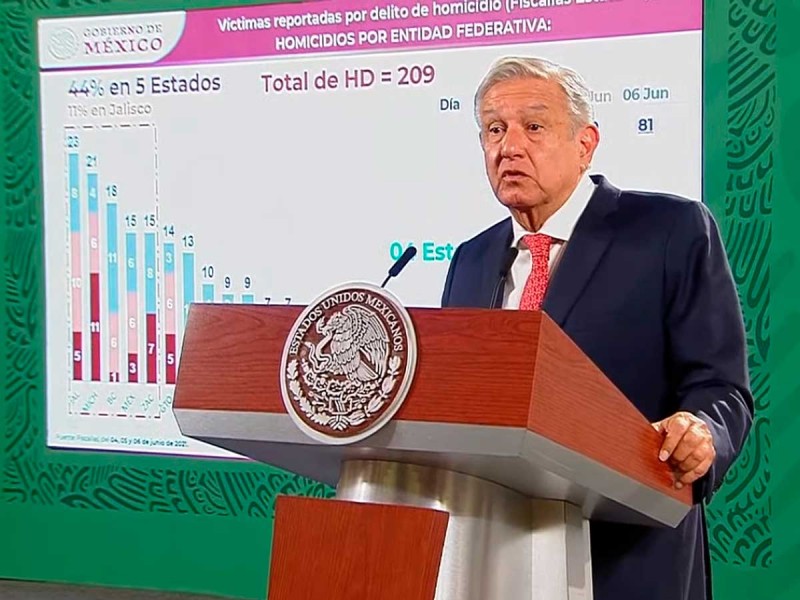Celebra López Obrador triunfo de 4T en Cámara de Diputados